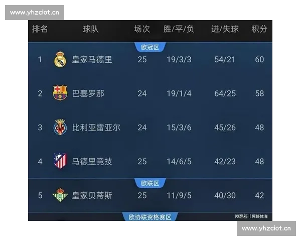 高清流畅西甲直播APP下载指南畅享实时足球盛宴最新赛季精彩 - 副本 - 副本 (4) - 副本