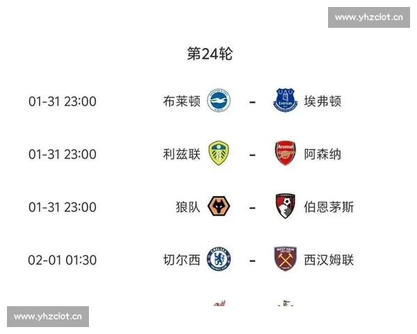 英超最新赛程分析与精准胜负走势全面预测指南