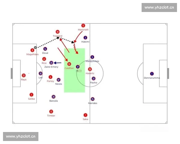 欧冠赛前全面分析:球队阵容、战术部署与关键球员深度解读