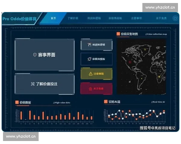 体育赛事战术数据表现与胜负趋势综合分析框架模型构建与应用探索